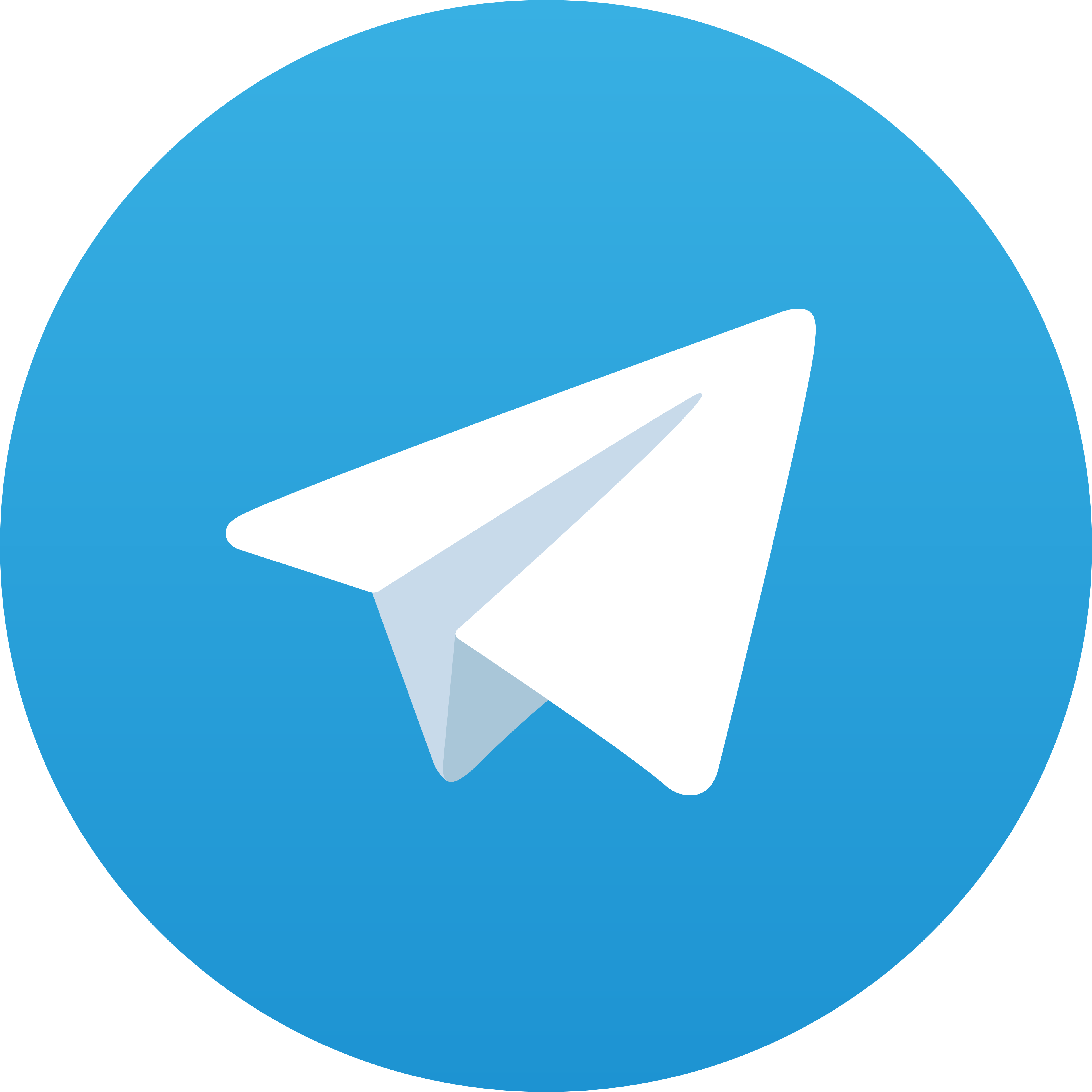 Telegram SUSHI888